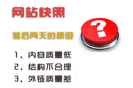 深度解析網(wǎng)站快照不更新，快照停留不前原因