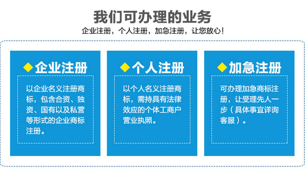 化妝品行業(yè)商標注冊