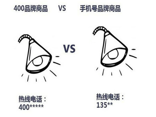 銅陵400電話申請